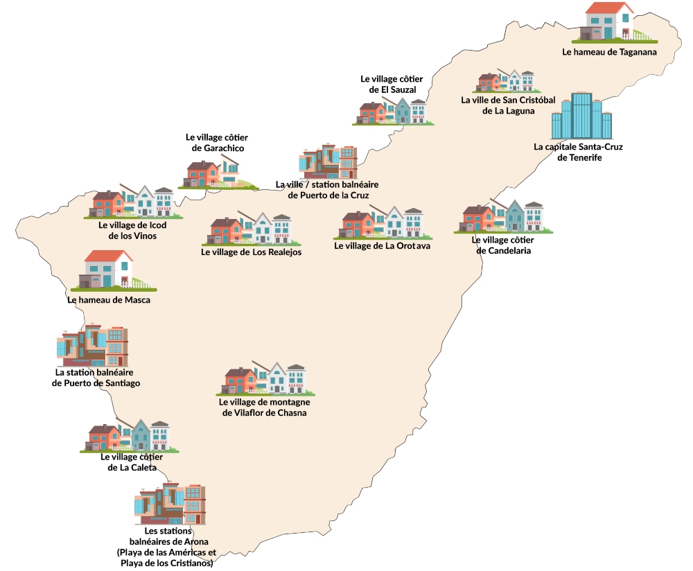 carte résumé du type de cadre urbain a tenerife