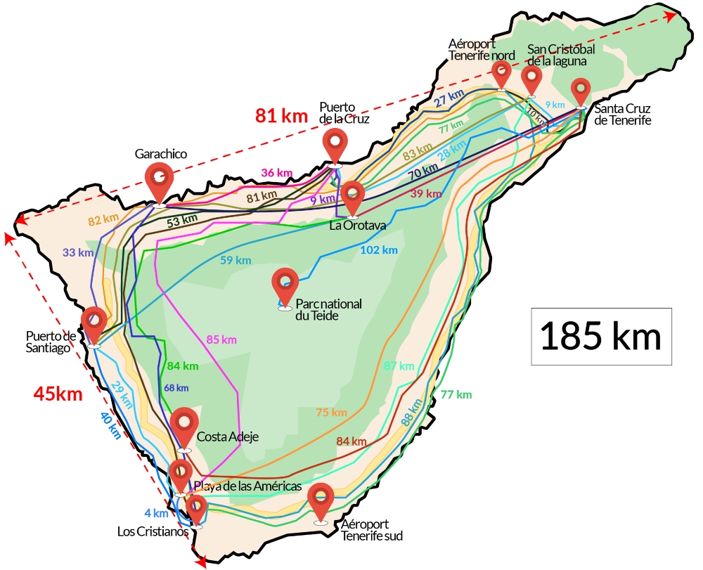 carte des modes de déplacement existants a tenerife