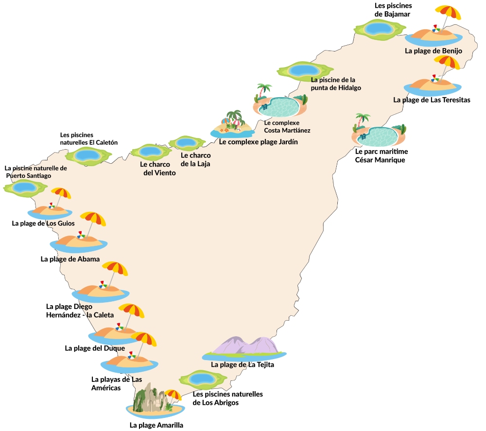 carte résumé des principaux sites aquatiques de tenerife